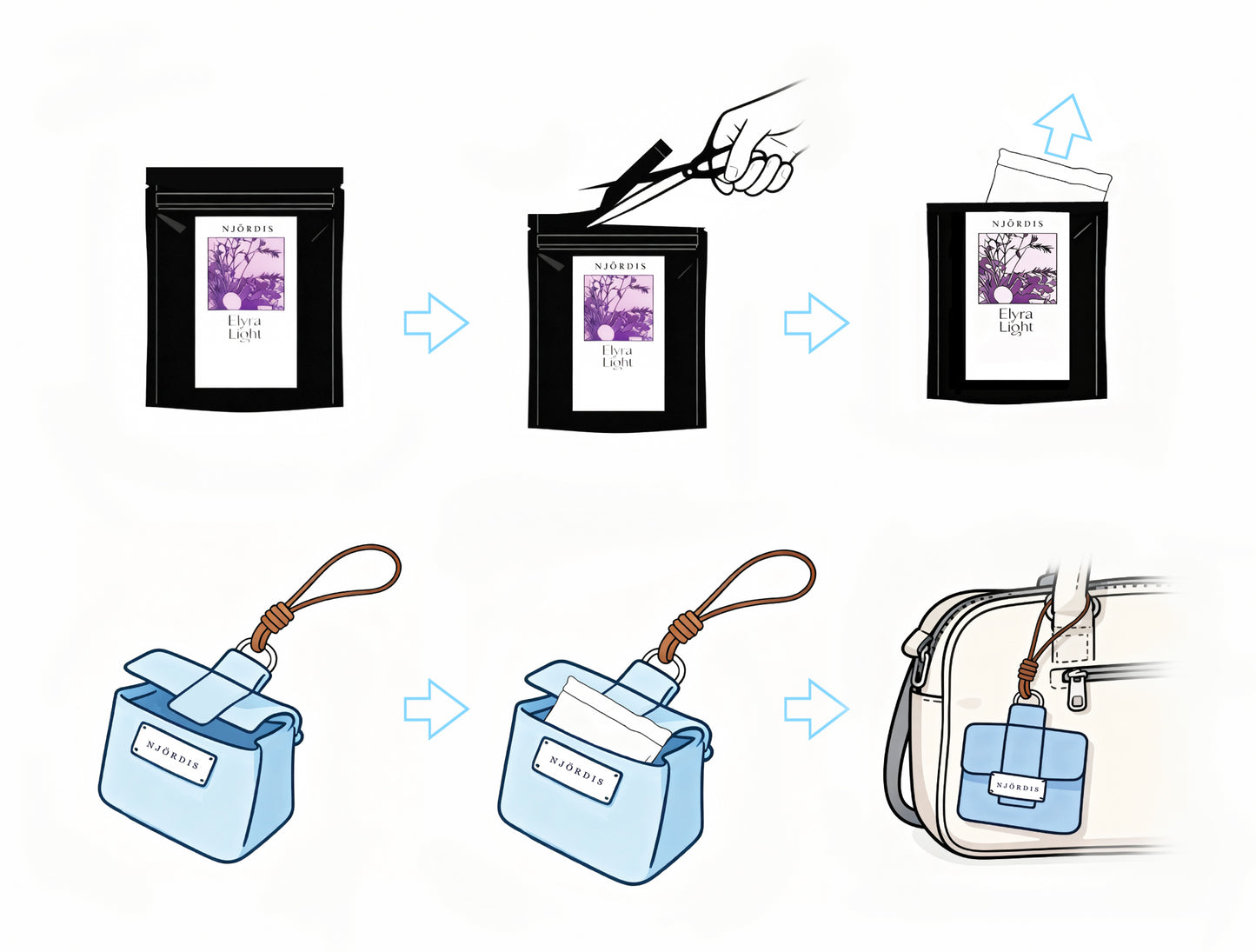 Elyra Light - Scented Pouch